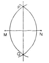 Tính chất của đường phân giác vuông góc của đoạn thẳng (ảnh 6)