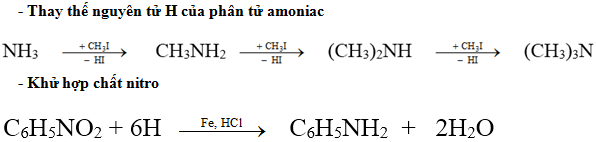 [CHUẨN NHẤT] Tính chất hóa học của Amin (ảnh 9)