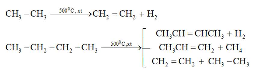 [CHUẨN NHẤT]    Tính chất hóa học của ankan, Cách điều chế ankan (ảnh 10)