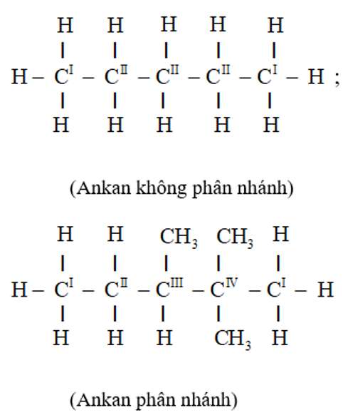 [CHUẨN NHẤT]    Tính chất hóa học của ankan, Cách điều chế ankan (ảnh 3)