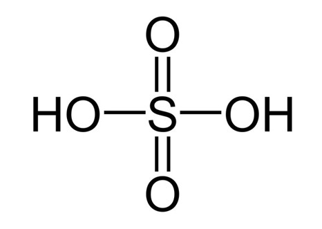 [CHUẨN NHẤT]    Nồng độ và axit sulfuric hòa tan (H2SO4)