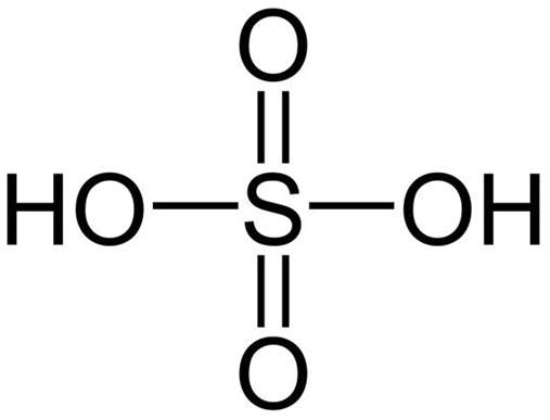[CHUẨN NHẤT] Tính chất hóa học của axit sunfuric