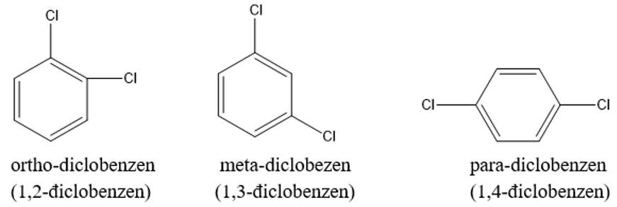[CHUẨN NHẤT] Tính chất hóa học của benzen và đồng đẳng (ảnh 2)