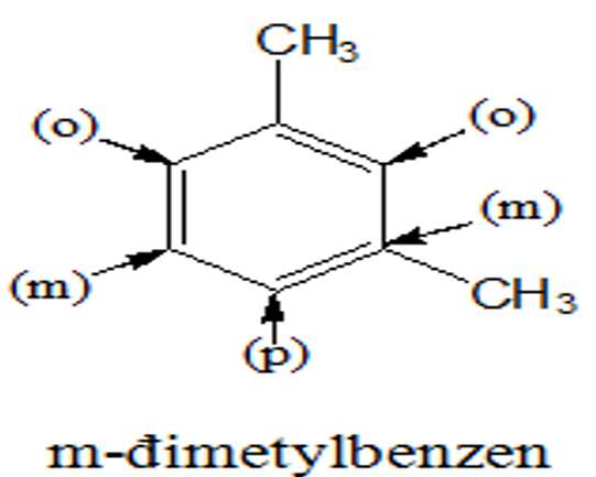 [CHUẨN NHẤT] Tính chất hóa học của benzen và đồng đẳng (ảnh 3)