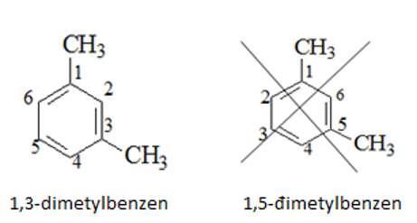 [CHUẨN NHẤT] Tính chất hóa học của benzen và đồng đẳng (ảnh 4)