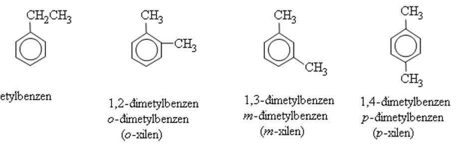 [CHUẨN NHẤT] Tính chất hóa học của benzen và đồng đẳng (ảnh 5)