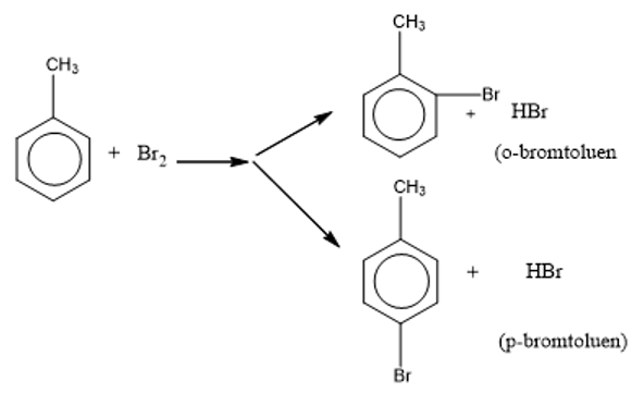 [CHUẨN NHẤT] Tính chất hóa học của benzen và đồng đẳng (ảnh 7)