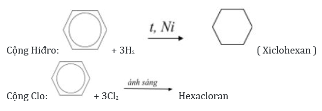 [CHUẨN NHẤT] Tính chất hóa học của benzen và đồng đẳng (ảnh 8)