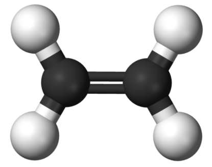 [CHUẨN NHẤT] Tính chất hóa học của etilen (ảnh 2)