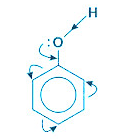 [CHUẨN NHẤT] Tính chất hóa học của Phenol (ảnh 3)