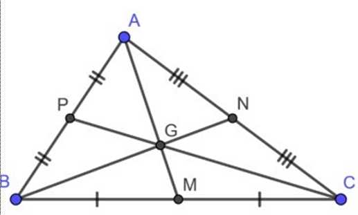 Tính chất trọng tâm tam giác và công thức tính nhanh nhất