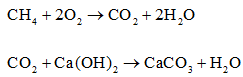 [CHUẨN NHẤT] Tính chất vật lý của metan (ảnh 3)