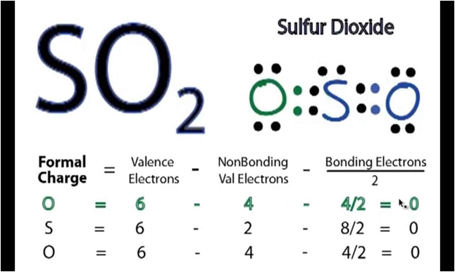Tính hóa trị của S trong hợp chất SO2 (ảnh 3)
