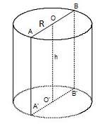 Tính theo a thể tích của khối trụ có bán kính đáy a và chiều cao 2a (hình 3)