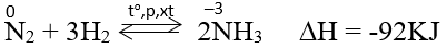 Tóm tắt lý thuyết Chương 2 Hóa học 11: Nitơ- Photpho (ảnh 2)