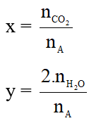 Tóm tắt lý thuyết Chương 4 Hóa 11: Đại cương về hóa học hữu cơ (ảnh 11)
