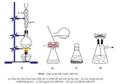 Tóm tắt lý thuyết Chương 4 Hóa 11: Đại cương về hóa học hữu cơ (ảnh 4)