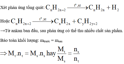 Tóm tắt lý thuyết Chương 5 Hóa học 11: Hiđrocacbon no (tranh 17)