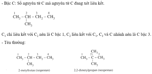 Tóm tắt lý thuyết Chương 5 Hóa 11: Hidrocacbon no (ảnh 2)