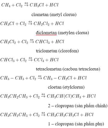 Tóm tắt lý thuyết Chương 5 Hóa 11: Hiđrocacbon no (tranh 3)