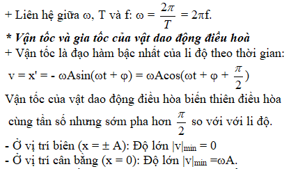 Sơ đồ tư duy Vật lý 12 Chương 1 ngắn gọn, dễ hiểu (ảnh 2)