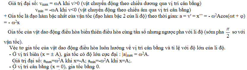 Sơ đồ tư duy Vật lý 12 Chương 1 ngắn gọn, dễ hiểu (ảnh 3)