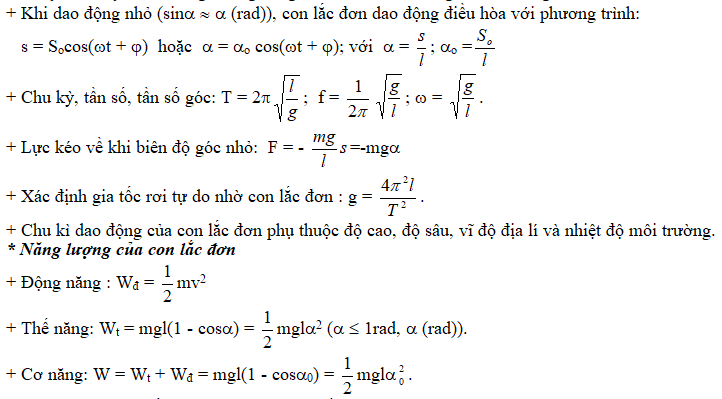 Sơ đồ tư duy Vật lý 12 Chương 1 ngắn gọn, dễ hiểu (ảnh 6)