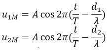 Tóm tắt lý thuyết Vật lý 12 Chương 2 hay nhất (ảnh 9)