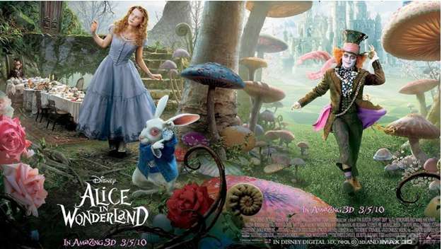 Tóm tắt truyện Alice in wonderland
