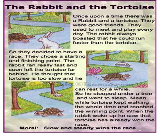 Tóm tắt truyện Rùa và Thỏ bằng Tiếng anh
