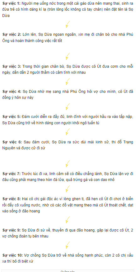 Tóm tắt văn bản bằng sơ đồ bài Sọ Dừa - Mẫu số 3