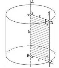Làm sao tính diện tích S mặt phẳng của hình cầu?
