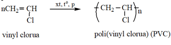 [CHUẨN NHẤT] Tổng hợp lí thuyết vật liệu Polime (ảnh 3)