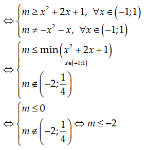 Trắc nghiệm hàm số đồng biến nghịch biến lớp 12 có đáp án (ảnh 9)