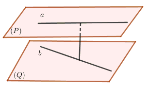 Trắc nghiệm khoảng cách giữa hai đường thẳng chéo nhau có đáp án (ảnh 2)