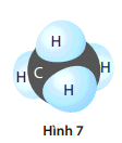 Trắc nghiệm KHTN 7 Bài 7: Hóa trị và công thức hóa học (có đáp án) - KNTT