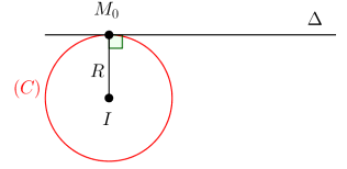 Trắc nghiệm phương trình tiếp tuyến của đường tròn có đáp án (ảnh 3)