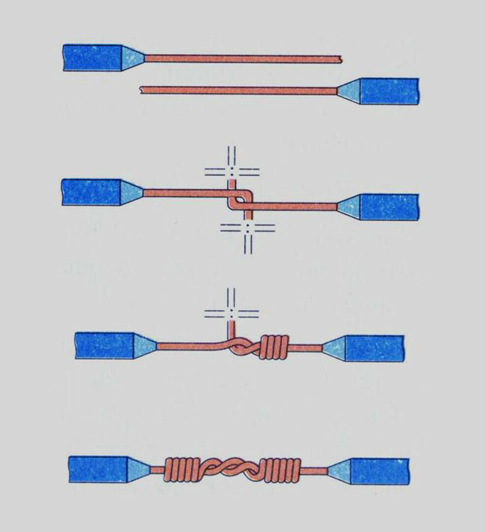 Trình bày cách nối nối tiếp dây dẫn lõi 1 sợi