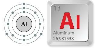 Trong số các chất Al, Al2O3, Al(OH)3, AlCl3. Có bao nhiêu chất tan hoàn toàn trong lượng dư dung dịch NaOH