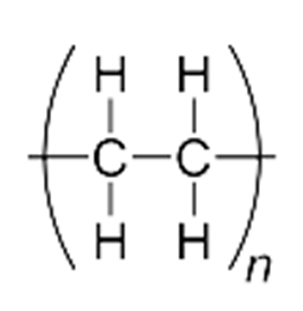 Trùng hợp m tấn etilen thu được 1 tấn polietilen (PE) với hiệu suất phản ứng bằng 80%. Giá trị của m là