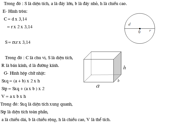 Tuyển tập các bài toán có lời văn lớp 5 hay nhất (ảnh 6)