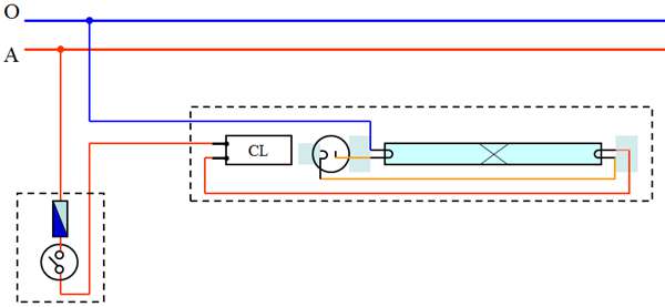 Vẽ sơ đồ lắp đặt mạch điện đèn ống huỳnh quang (ảnh 5)