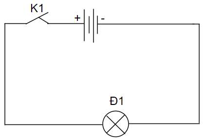 Vẽ sơ đồ mạch điện gồm 2 pin 1 công tắc 1 bóng đèn chỉ rõ chiều dòng điện