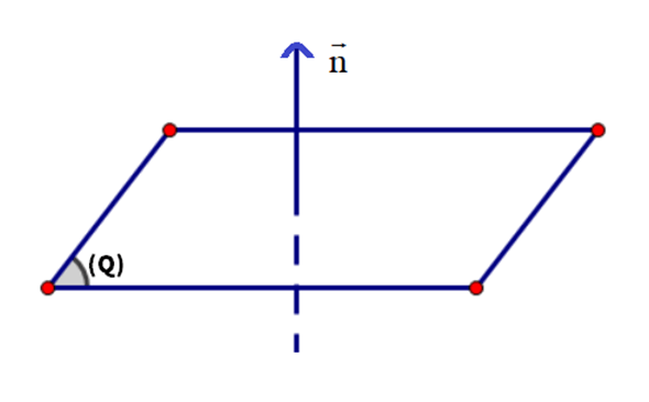 Tại sao vectơ pháp tuyến được coi là quan trọng khi xác định đường thẳng?
