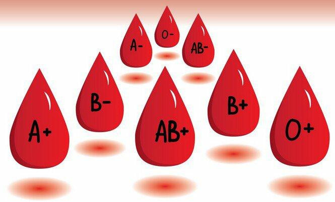 Tại sao việc kiềm chế chất độc Rh(D) lại quan trọng đối với người có nhóm máu AB?
