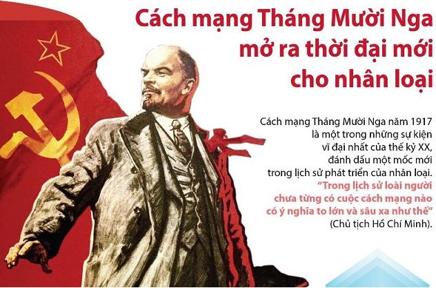 Vi Sao á»Ÿ NÆ°á»›c Nga NÄƒm 1917 Láº¡i Co Hai Cuá»™c Cach Máº¡ng