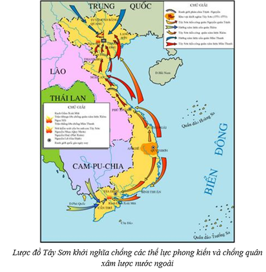 Vì sao vua Quang Trung quyết định tiêu diệt quân Thanh vào dịp Tết Kỉ Dậu (ảnh 2)