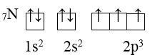 Viết cấu hình Electron z = 26