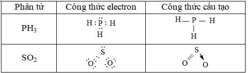 Viết công thức electron, công thức cấu tạo của phân tử