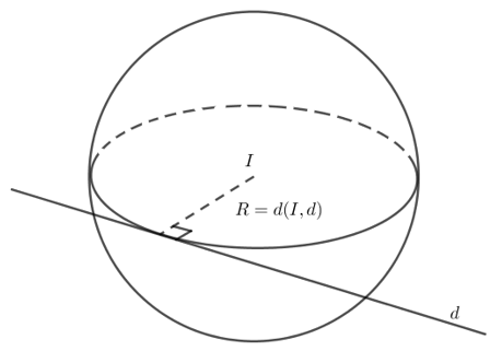 Viết phương trình mặt cầu hay nhất (ảnh 6)